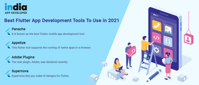 Best Flutter App Development Tools To Use in 2021