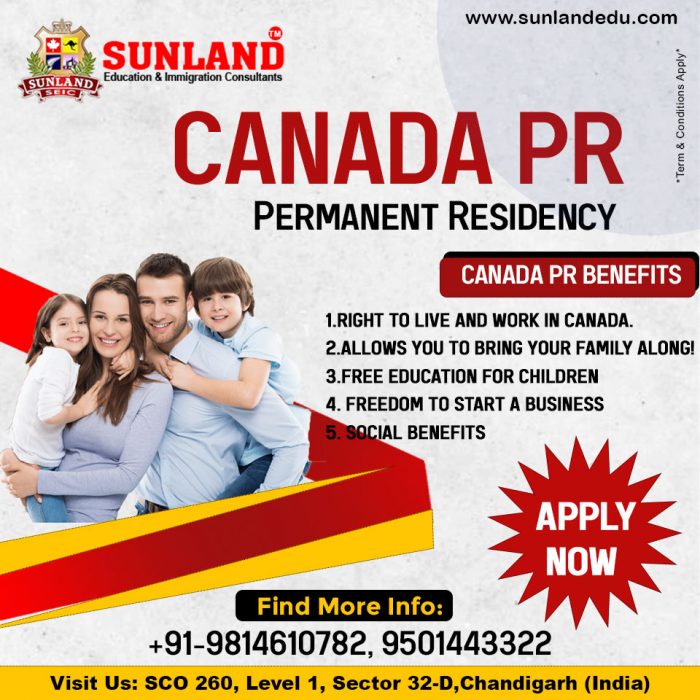 Canada PR Visa