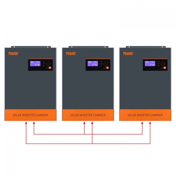 When Buying Home Inverter Batteries