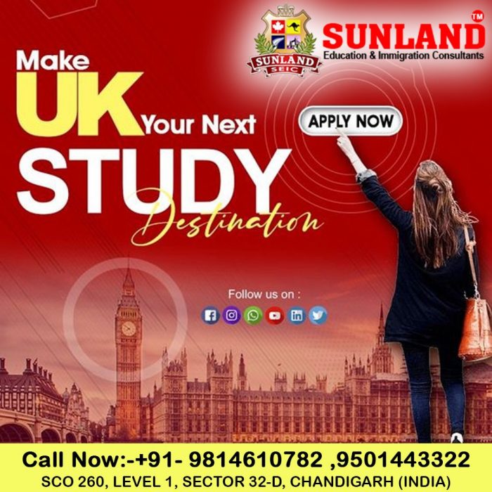 Study In UK