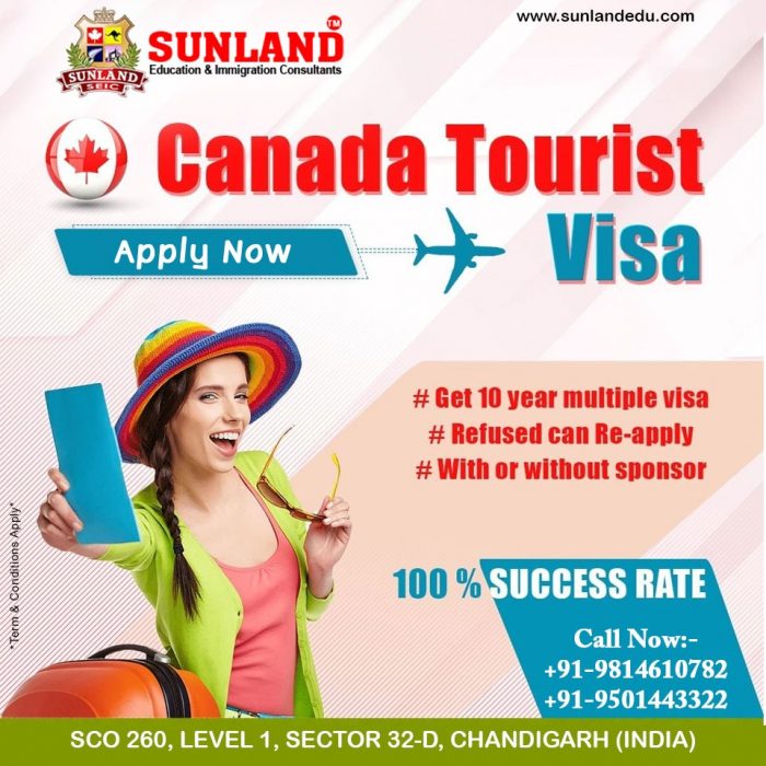 Canada Tourist Visa