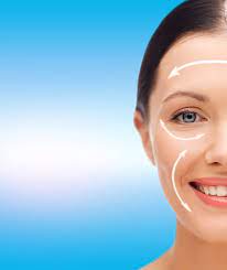 Houston Texas Juvederm / Voluma | Premiere Surgical Arts