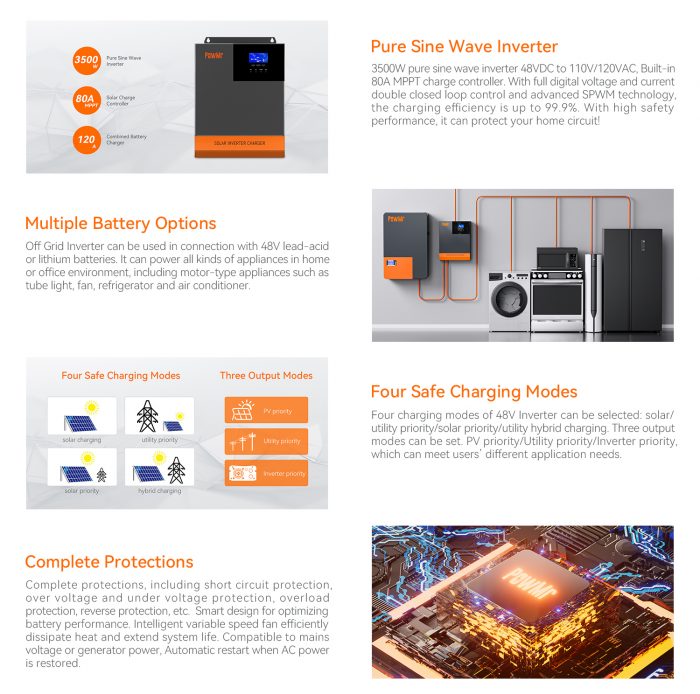 The best inverter batteries available across the board