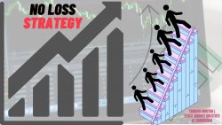 Continuous profit from last 5 years with No loss strategy