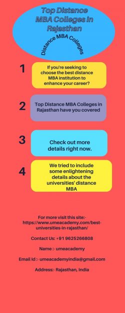 Top Distance MBA Colleges in Rajasthan