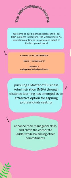 Top MBA Colleges in Haryana