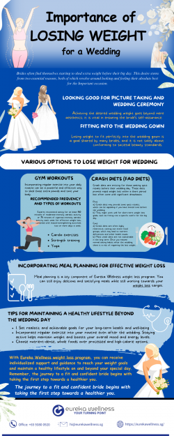 Importance of Losing Weight for a Wedding