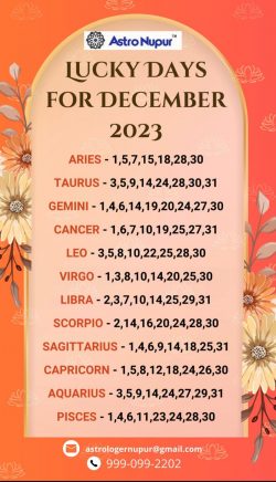 December month’s #lucky days as per #Zodiac