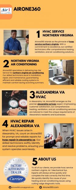 Furnace Repair Ashburn Va