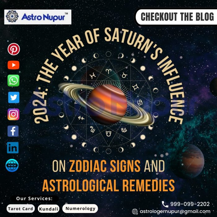 On zodiac signs And Astrological Remedies
