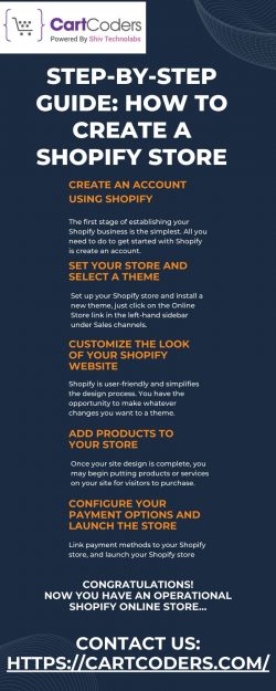 Step-by-Step Guide to Creating a Successful Shopify Store