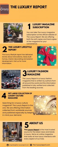 Best Class Of Luxury Report With Informative Articles