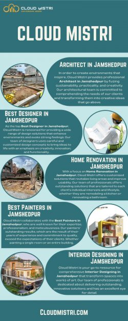 Recognized as the Best Architect in Jamshedpur