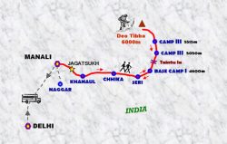 Conquering Deo Tibba: A Thrilling Himalayan Expedition