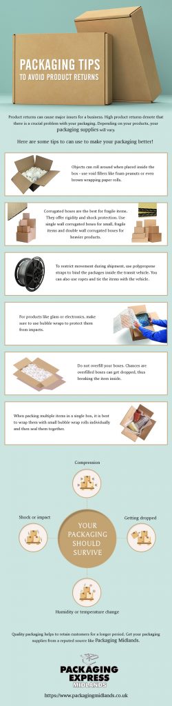 Infographic: Packaging Tips to Avoid Product Returns