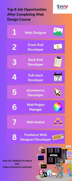 Top 8 Job Opportunities After Completing Web Design Course
