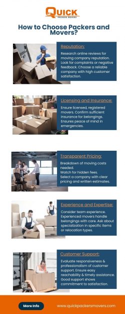 How to Choose the Right Packers and Movers?