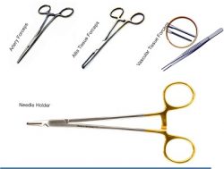 Gulmaher Surgico: Precision in Motion with Surgical Scissors