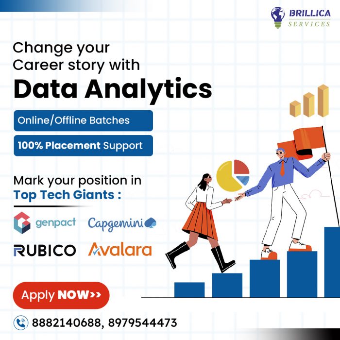 Business Analytics Course in Dehradun