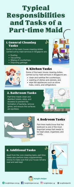 Typical Responsibilities and Tasks of a Part-time Maid