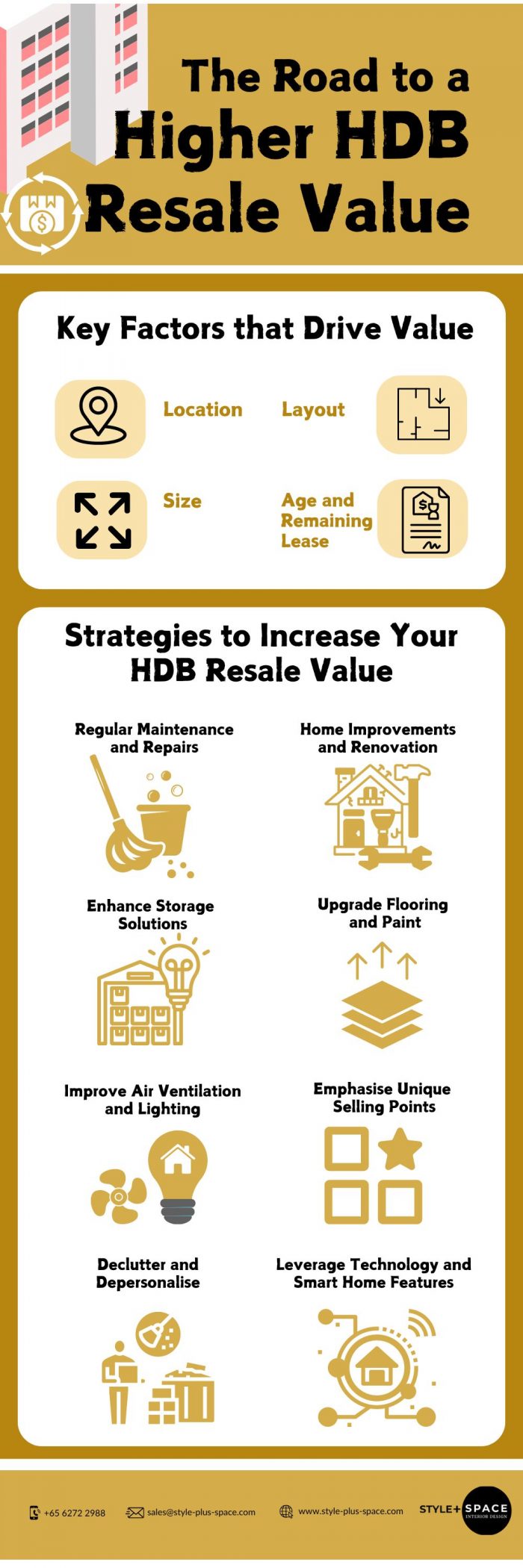 The Road to a Higher HDB Resale Value