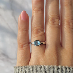 Swiss Blue Topaz Ring – Powers And How To Wear