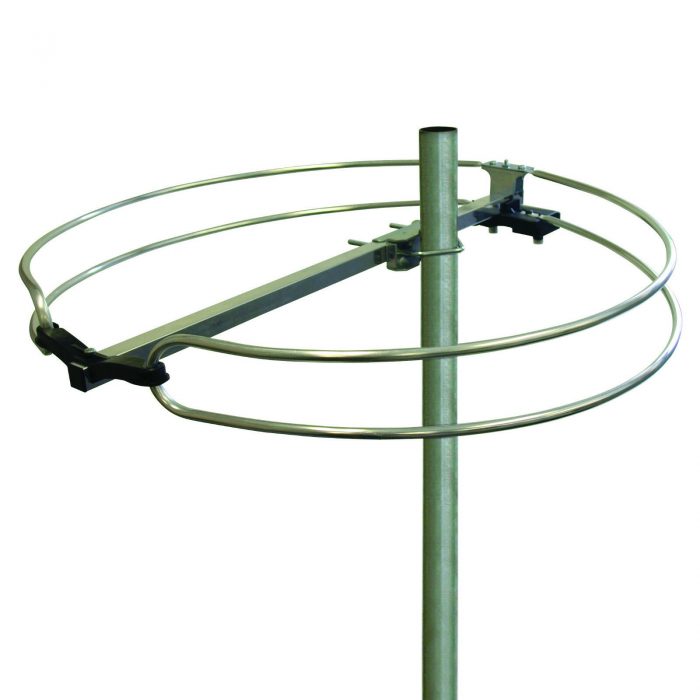 FM Antenna | Antenna Experts