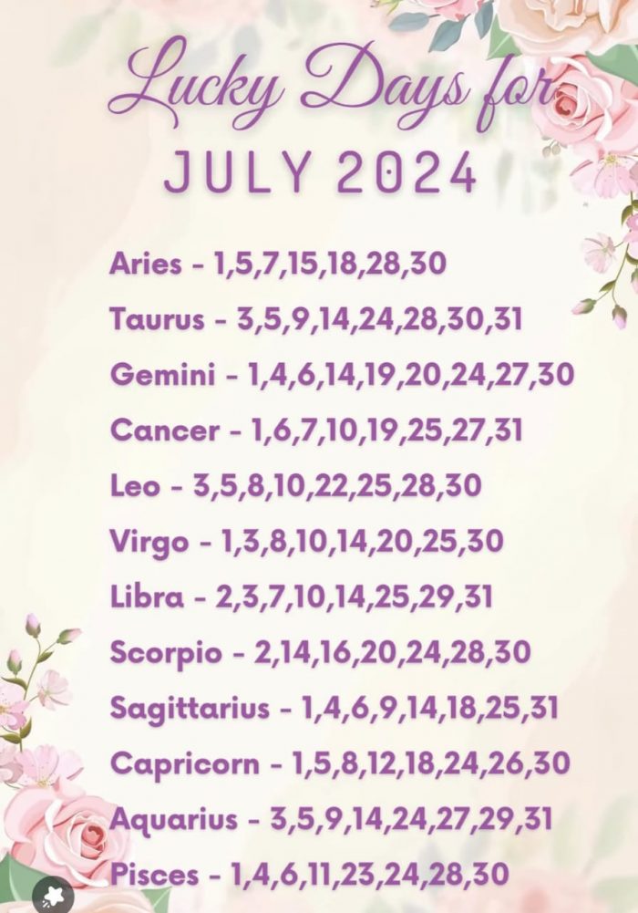 Have you checked your Lucky Days of July 2024?