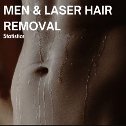 Men’s Laser Clinic Sydney: Expert Care and Services