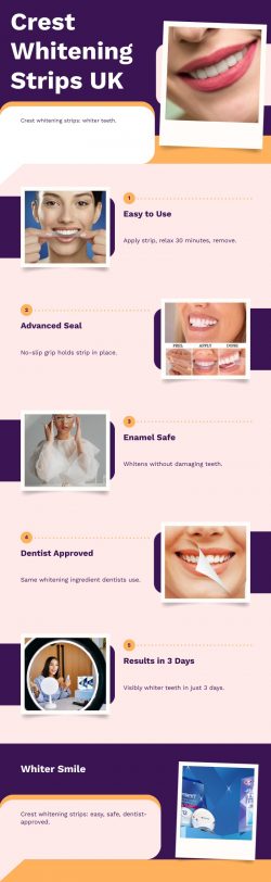 Achieve a Radiant Smile with Oral-B Whitestrips