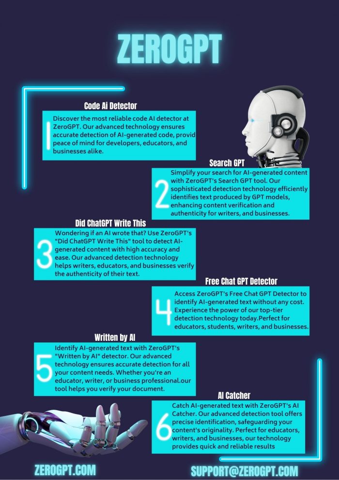 AI Check Writing Tool by ZeroGPT