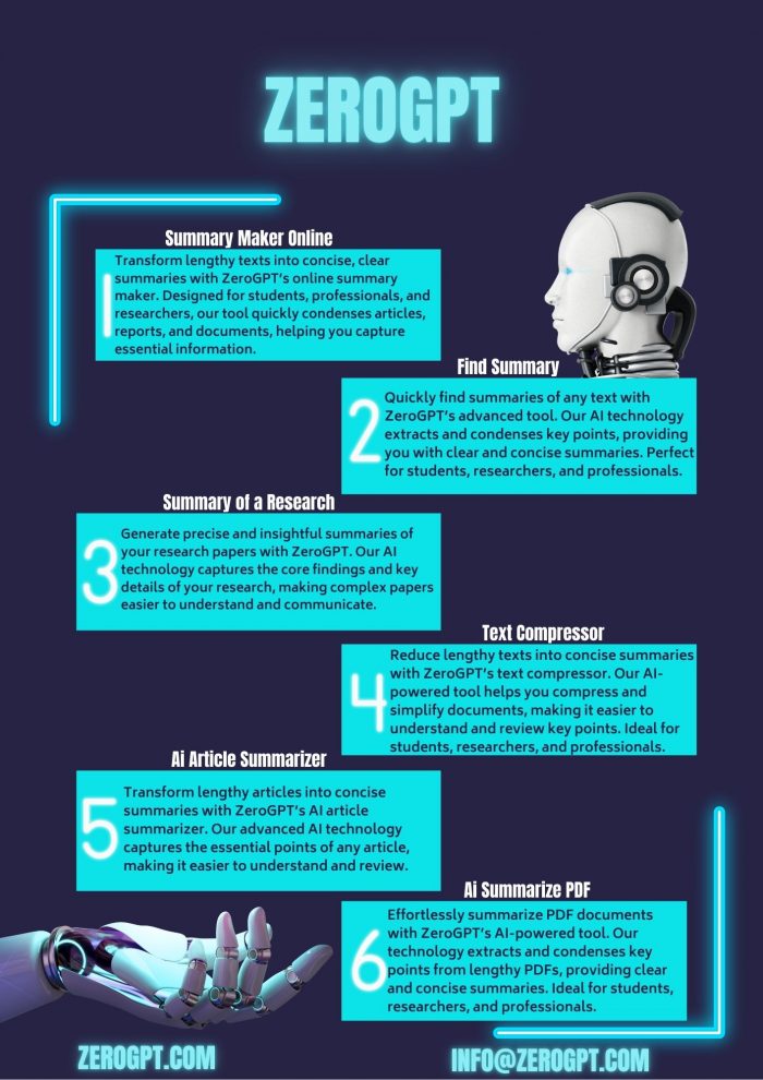 Paraphrase and Summary Tool | ZeroGPT
