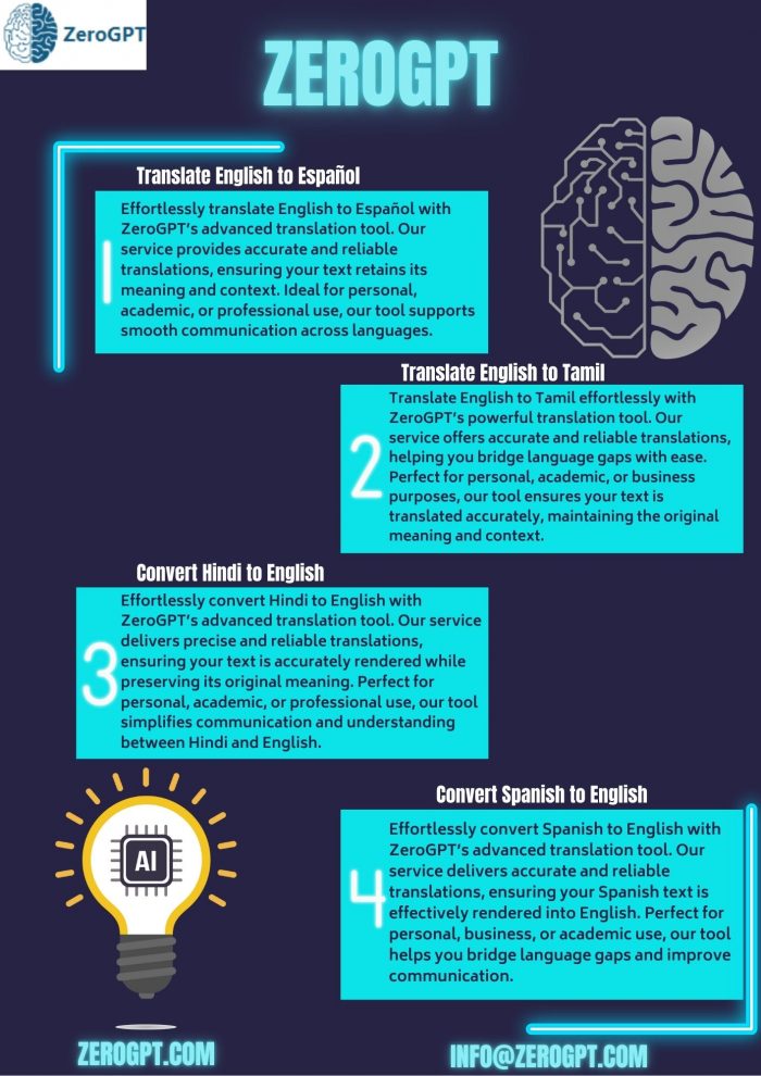 Convert to English from Spanish | ZeroGPT