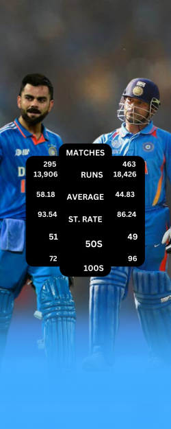 Virat Kohli Against Sachin Tendulkar All Records