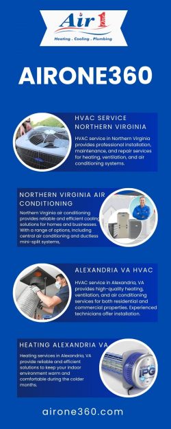 Furnace Repair Alexandria Va