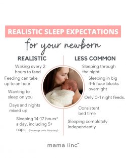 Personalized Baby Sleep Consultant Services for Restful Nights