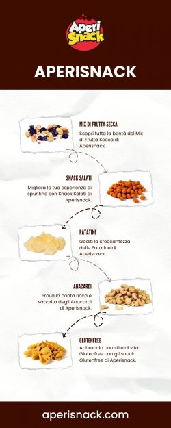 Mono Porzione: Gusto Unico in Piccoli Bocconi