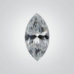 The Best Places to Buy Cubic Zirconia at an Unbeatable Price