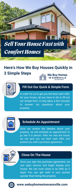 Buy Your House in Evansville Quick and Easy Home Sales