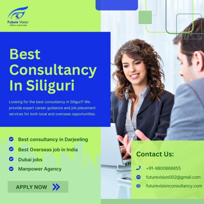 Dubai Jobs with Leading Recruitment Agency