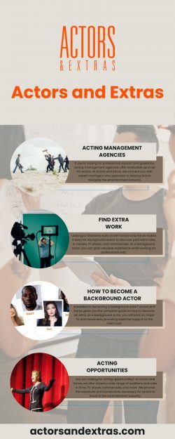 How to Become an Actor – A Step-by-Step Guide