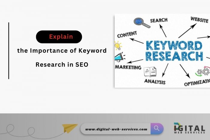 Know All About the Importance of Keyword Research in SEO