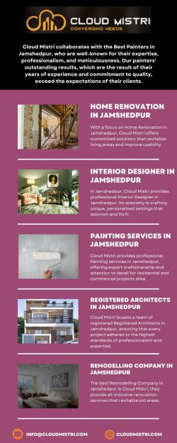 Expert Interior Designer in Jamshedpur for Unique Spaces