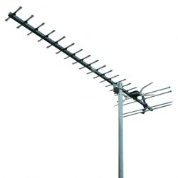 Best UHF Antenna