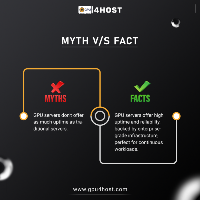 GPU Servers and Uptime Reliability