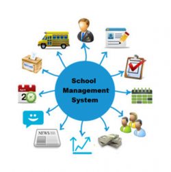 Best Online School Management Software in India by UDTeSchool