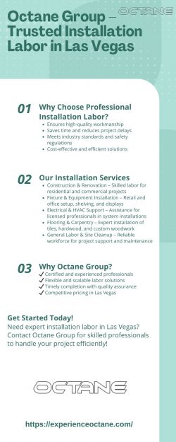 Expert Installation Labor in Las Vegas – Octane Group