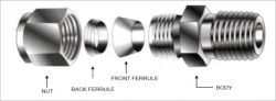 jic fitting manufacturers