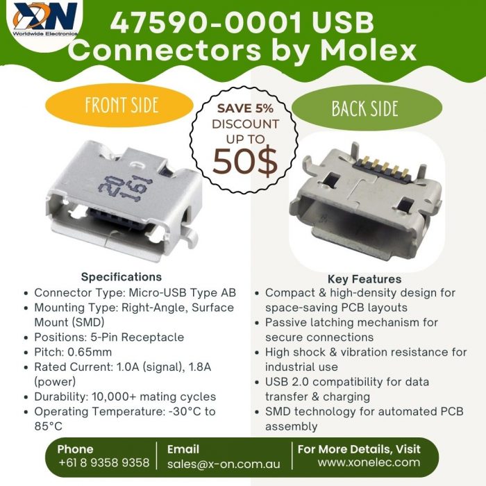 Looking for 47590-0001 USB Connector by Molex! ⚡🔌