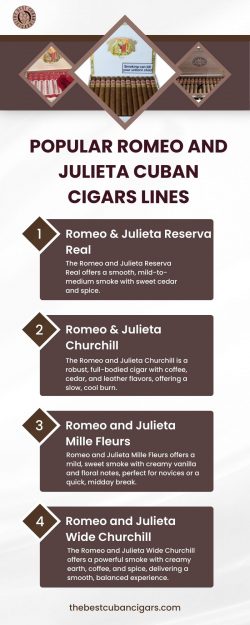 Find the Best Romeo and Julieta Cuban Cigars